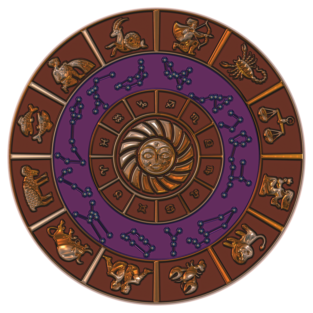 Illustration des 12 signes du zodiaque Illustration des 12 signes du zodiaque
