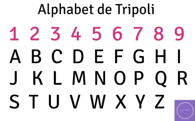 Tableau de Tripoli pour les calculs en numérologie